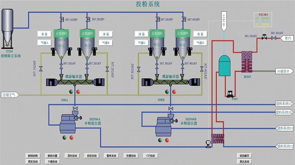 乳粉生产虚拟工厂生产实习仿真软件