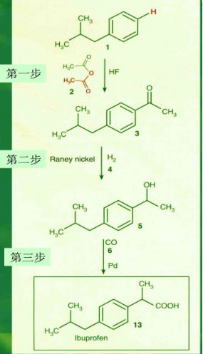 布洛芬原料药生产虚拟实训仿真软件