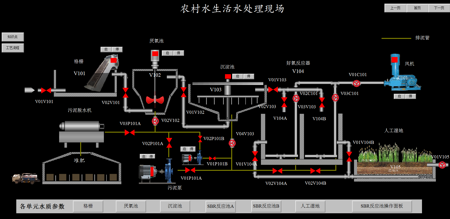 农村水环境治理虚拟仿真实习软件生活水处理