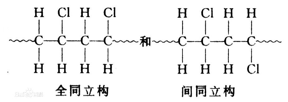 聚氯乙烯3D安全演练虚拟仿真软件