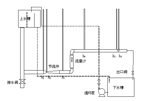 机械能转化实验