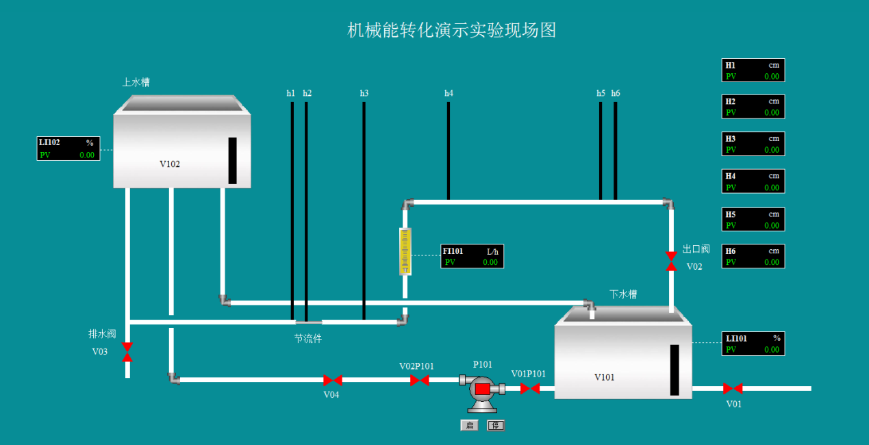 机械能转化实验