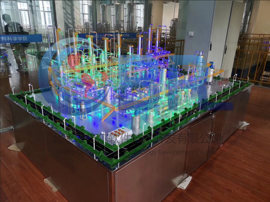 煤制甲醇全流程半实物仿真工厂沙盘模型