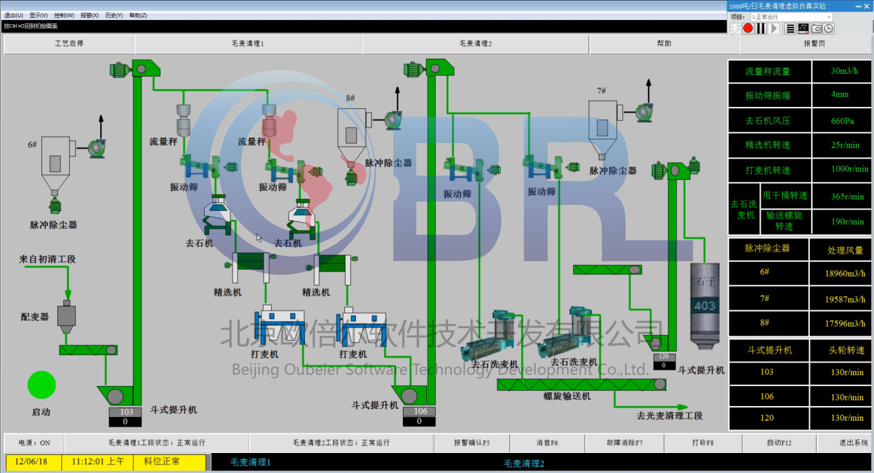 1000吨/日毛麦清理虚拟仿真实验项目